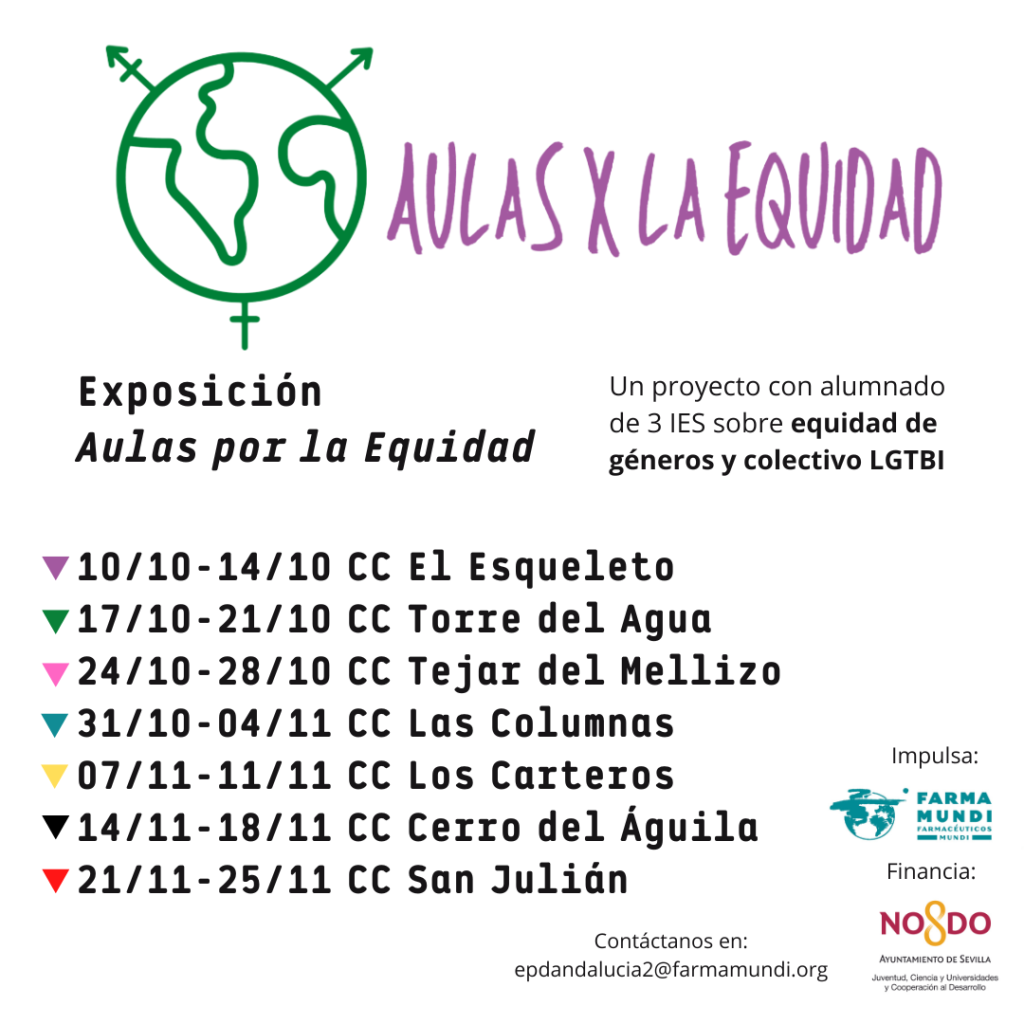 Ruta exposición